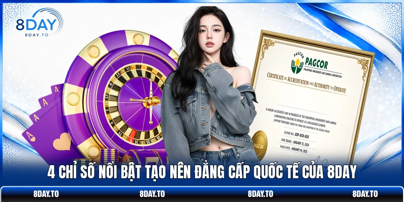 Home 17 4 chỉ số nổi bật tạo nên đẳng cấp quốc tế của 8DAY