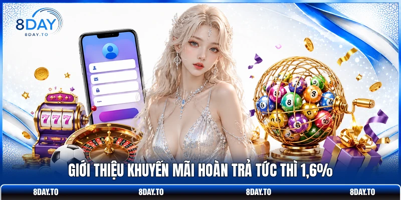 Giới thiệu khuyến mãi hoàn trả tức thì 1,6%